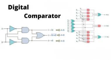 What Are Digital Comparators in Logic ICs?