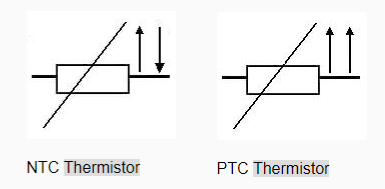 NTC Thermistors vs. PTC Thermistors.png