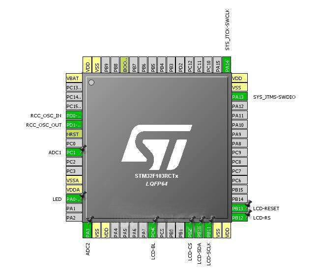 STM32.png