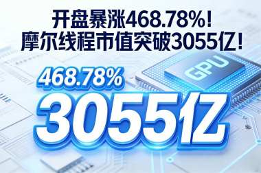 开盘暴涨468.78%！摩尔线程市值破3000亿