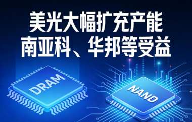 美光大幅扩充产能 南亚科、华邦等受益 美光大幅扩充产能 南亚科、华邦等受益