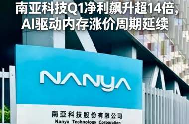 南亚科技Q1净利飙升超14倍,AI驱动内存涨价周期延续