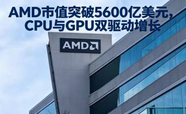 AMD市值突破5600亿美元，CPU与GPU双驱动增长