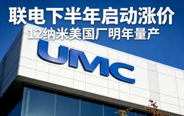 联电下半年启动涨价 12纳米美国厂明年量产 联电下半年启动涨价 12纳米美国厂明年量产
