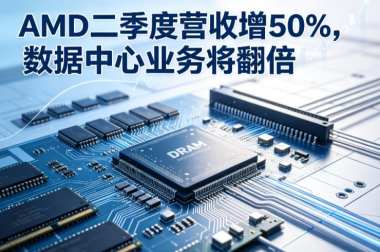 AMD二季度营收增50%，数据中心业务将翻倍