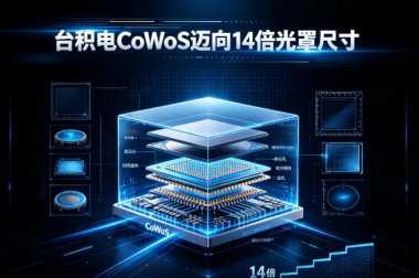 台积电CoWoS迈向14倍光罩尺寸 台积电CoWoS迈向14倍光罩尺寸